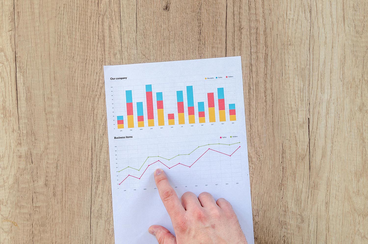 Alliantra partner revenue forecast framework — scenario planning model showing bear, base, and bull case projections with leading indicators